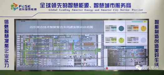 基于"數(shù)字孿生"的物聯(lián)網(wǎng)工廠,遠東復合技術助力線纜制造升級